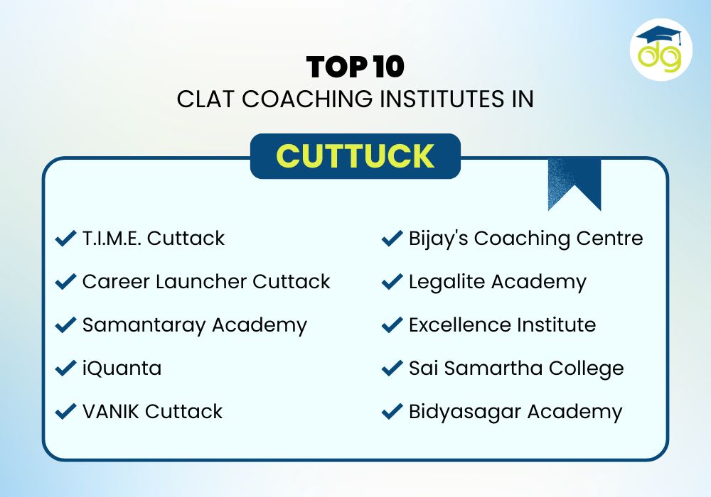 Top 10 CMAT coaching centres in Cuttack with course details, fees, and contact information for MBA aspirants.
