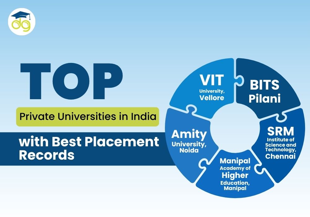 Students at top private universities in India celebrating placement offers for engineering, MBA, and computer science programs